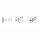 ChannelLine A profiili