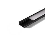 ChannelLine C profiili