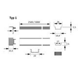 ChannelLine C profiili