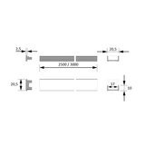 ChannelLine D profiili