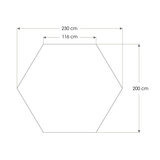 Hexagon akustiikkalevyt