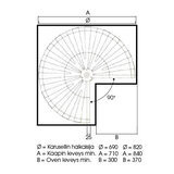 Karuselli 3/4, Antrasiitti