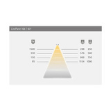 LitePanel ø 68 mm pisteetön kohde-/spottivalaisin