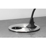 Pistorasiapaneeli, Twist