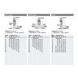 Hettich Sensys 110° ovi sisään